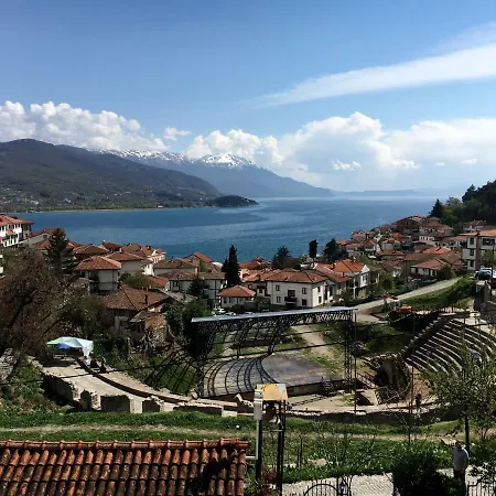 Pandonos * Ohrid
